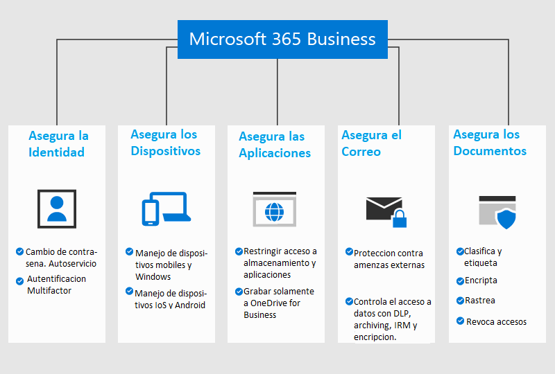 Imagen de Odoo para control deslizante